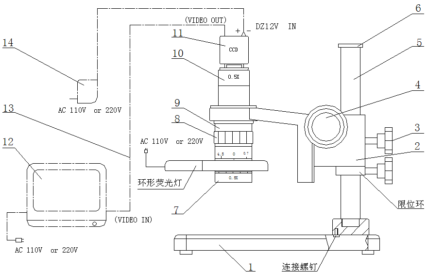 金相显微镜