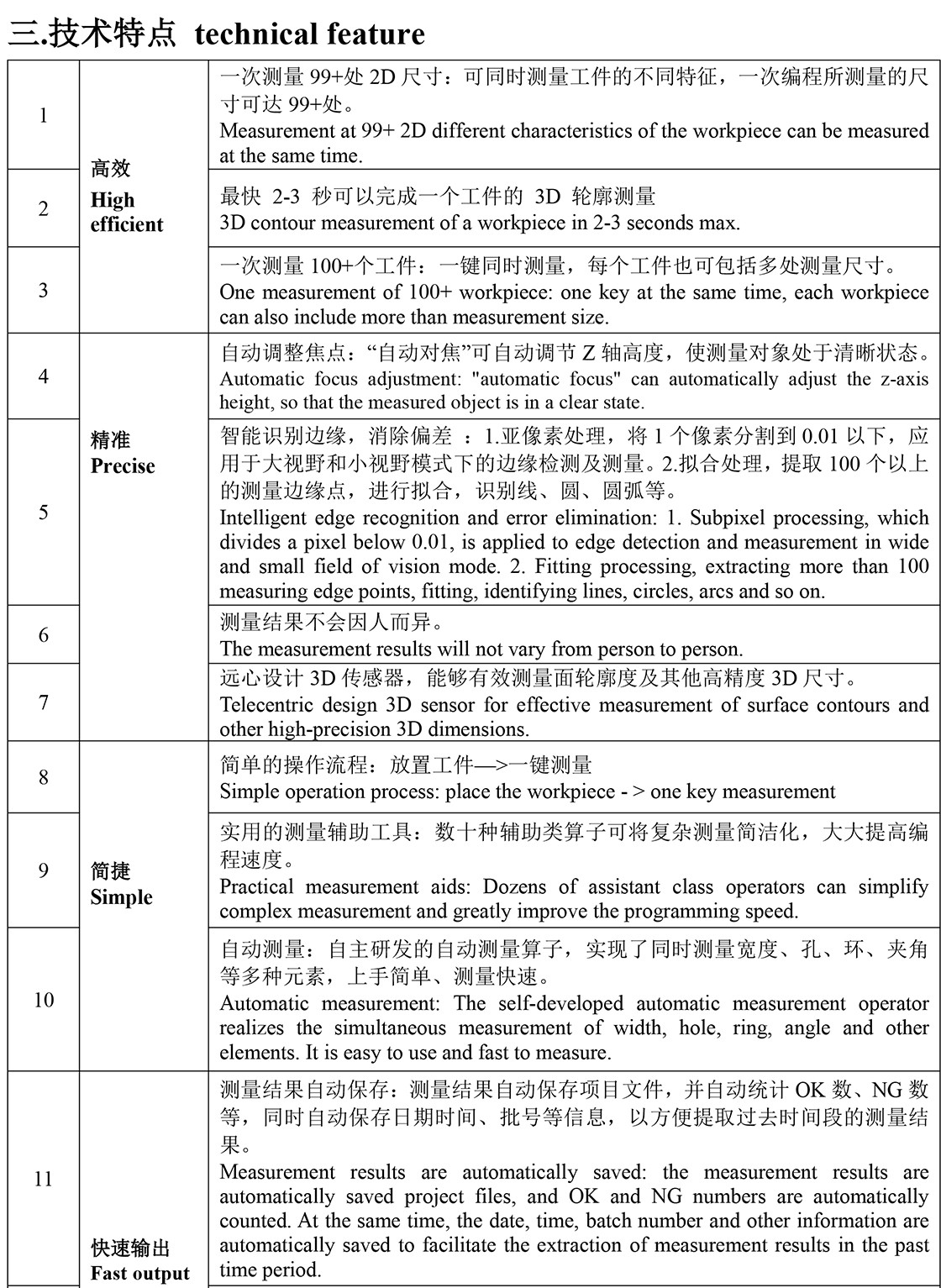 BTS6050M大行程影像测量仪资料-6_01.jpg